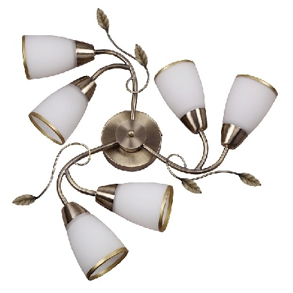 Класически осветителни тела