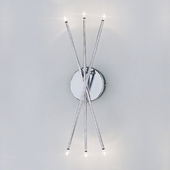 Аплик/Плафониера BIPOL PL6