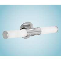 Art.No.87222- аплик за баня PALMERA от 